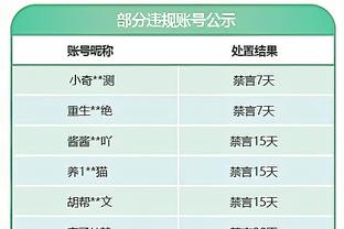 发力了！约基奇全明星赛后场均26+13+9&命中率59% 掘金13胜2负